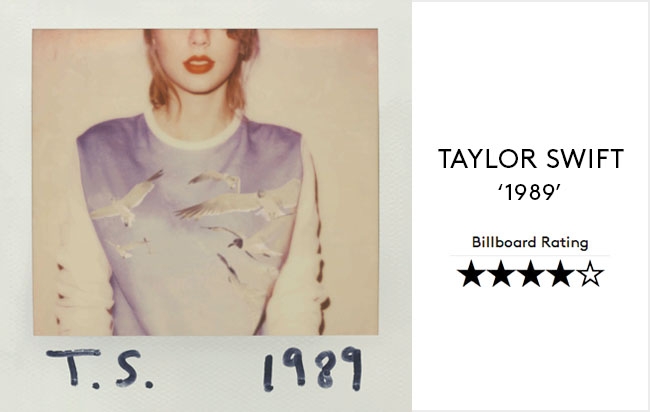 1989 Album Review