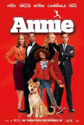 Annie Review 